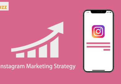 2023 Instagram Marketing Strategy